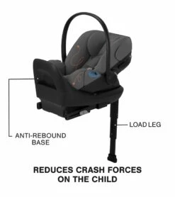 Cybex Cloud G Lux SensorSafe Comfort Extend Reclining Infant Car Seat - Lava Grey -Cybex cybex cloud g lux sensorsafe comfort extend reclining infant car seat lava grey 46
