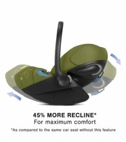 Cybex Cloud G Lux SensorSafe Comfort Extend Reclining Infant Car Seat - Nature Green -Cybex cybex cloud g lux sensorsafe comfort extend reclining infant car seat nature green 31