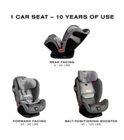 Cybex Eternis S All-in-One Convertible Car Seat - Lavastone Black -Cybex cybex eternis s all in one convertible car seat lavastone black 54 2